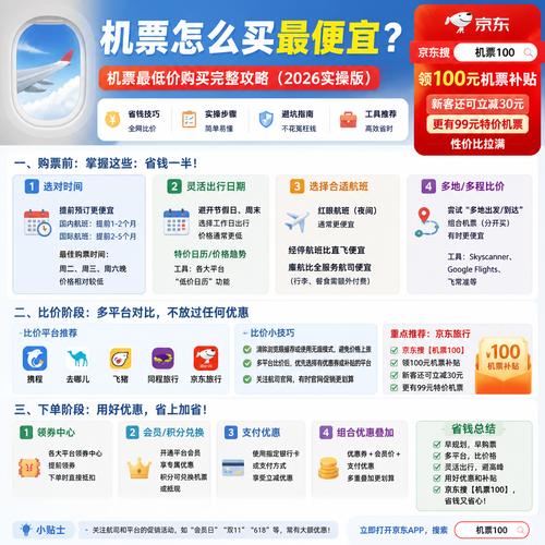 2026年机票最低价购买完整攻略,普通人照着买机票就能少花一大截,订票